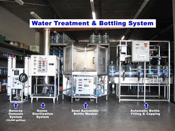 Score Big Savings on Water Treatment Systems at Bid on Equipment!